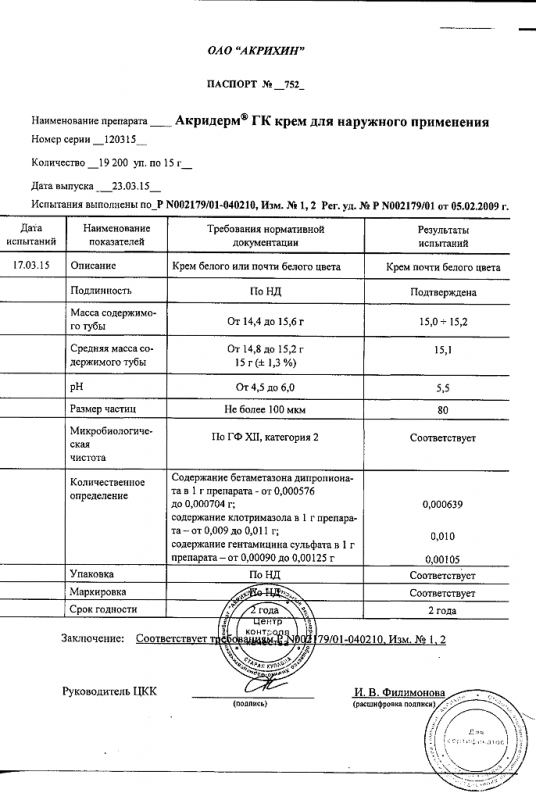 Акридерм ГК крем 0.064%, 30 г