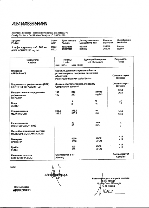 Альфа Нормикс таблетки покрыт.плен.об. 200 мг 12 шт.