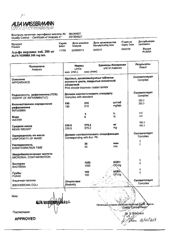 Альфа Нормикс таблетки покрыт.плен.об. 200 мг 36 шт.