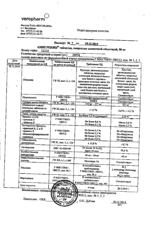 Амигренин таблетки покрытые плен.оболочкой 50 мг, 2 шт.