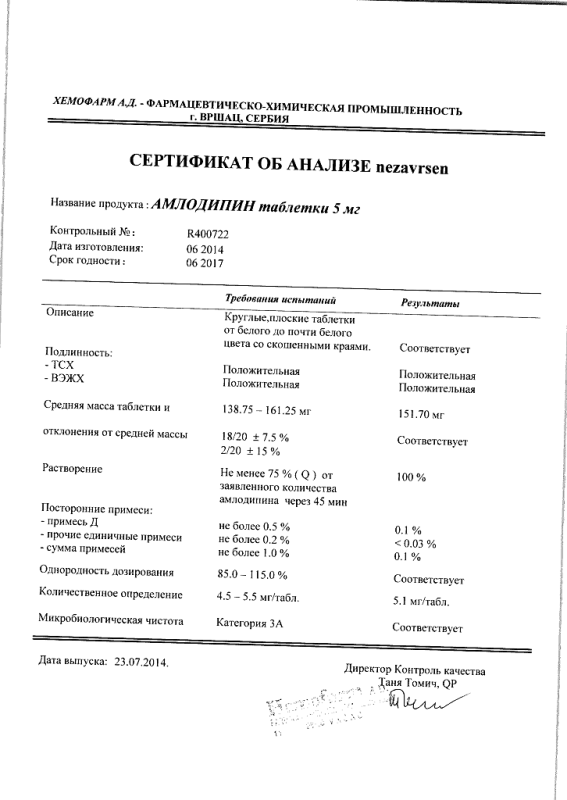 Амлодипин таблетки 5 мг 20 шт.