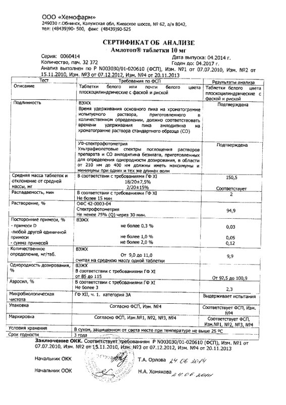 Амлотоп таблетки 10 мг 30 шт.