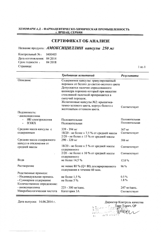 Амоксициллин капсулы 250 мг, 16 шт.