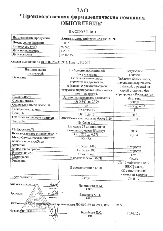 Ампициллин таблетки 250 мг, 20 шт.