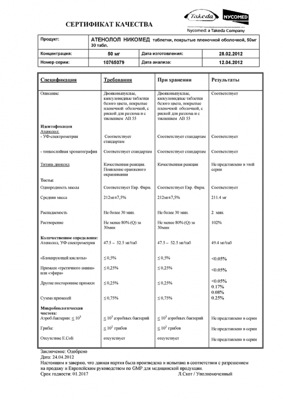 Атенолол никомед таблетки 50 мг, 30 шт.