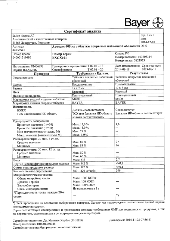 Авелокс таблетки покрыт.плен.об. 400 мг, 5 шт.