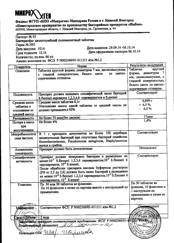 Бактериофаг дизентерийный поливалентный таблетки 80 мг 500 шт.