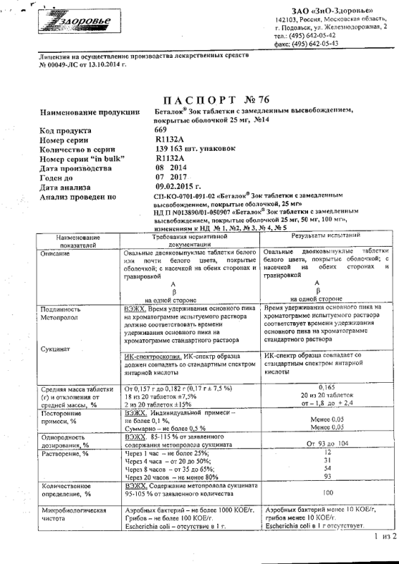 Беталок Зок таблетки покрыт.об.с замедл.высв. 25 мг 14 шт.