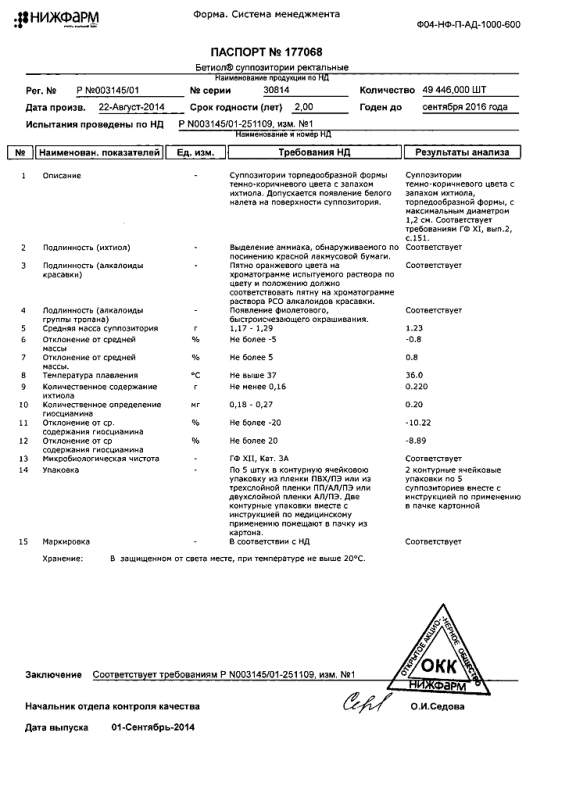 Бетиол суппозитории ректальные 10 шт.