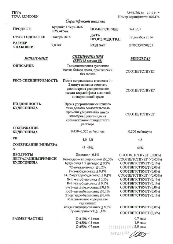 Буденит стери-неб ампулы 0,25 мг/мл, 1 доза, 2 мл, 20 шт.