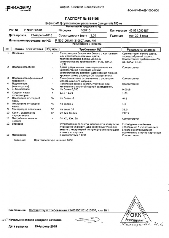 Цефекон Д суппозитории ректальные для детей 250 мг 10 шт.