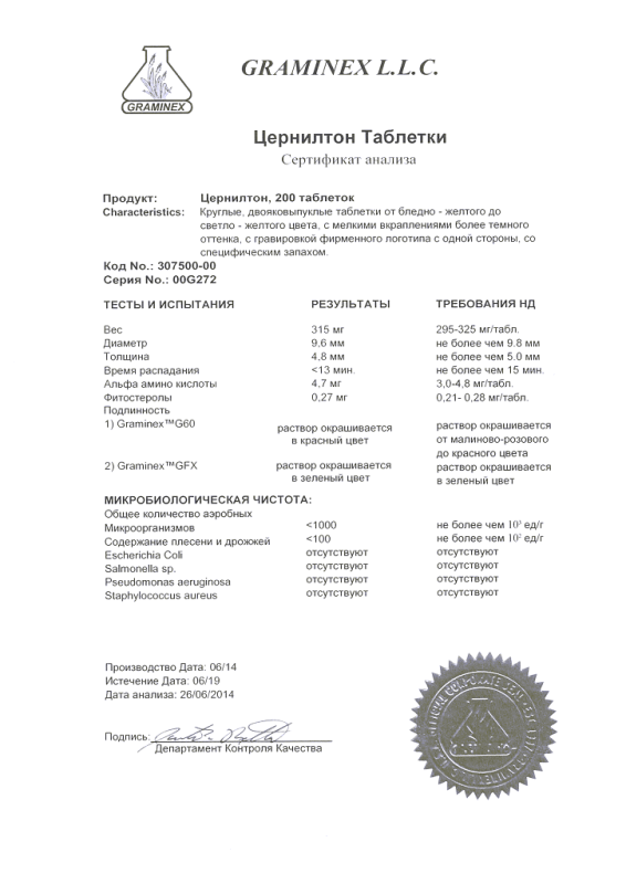 Цернилтон таблетки, 200 шт.