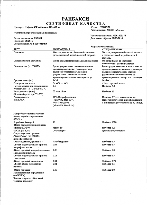 Цифран ст таблетки 500 мг+600 мг, 10 шт.