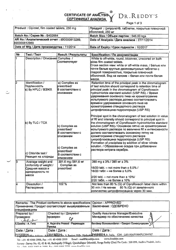 Ципролет таблетки покрыт.об. 250 мг 10 шт.