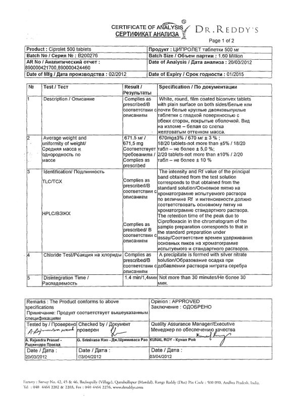 Ципролет таблетки покрыт.об. 500 мг 10 шт.