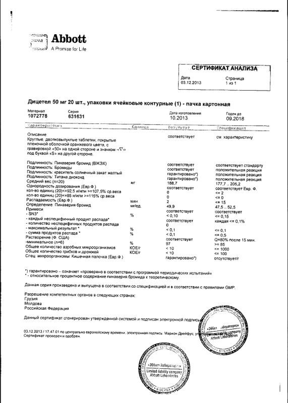 Дицетел таблетки покрыт.плен.об. 50 мг 20 шт.