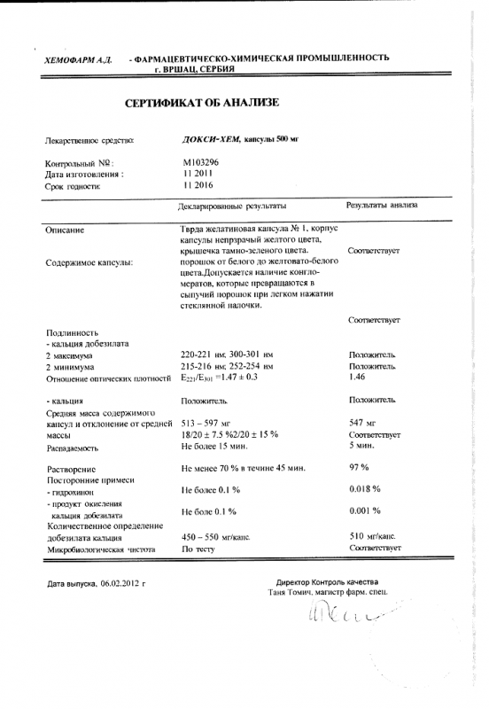 Докси-Хем капсулы 500 мг 30 шт.