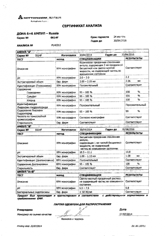 Дона ампулы 0.4 г, 2 мл, 6 шт.