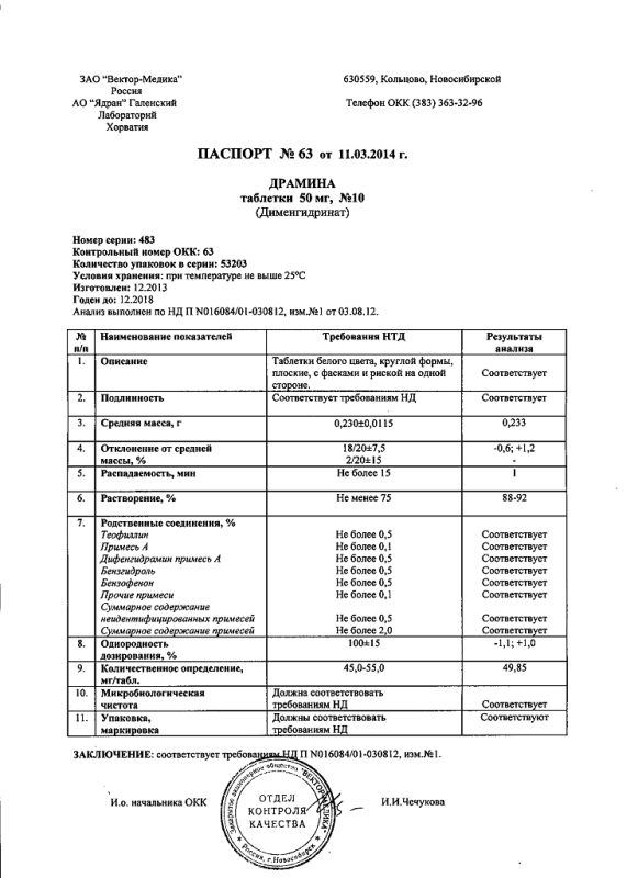 Драмина таблетки 50 мг, 10 шт.