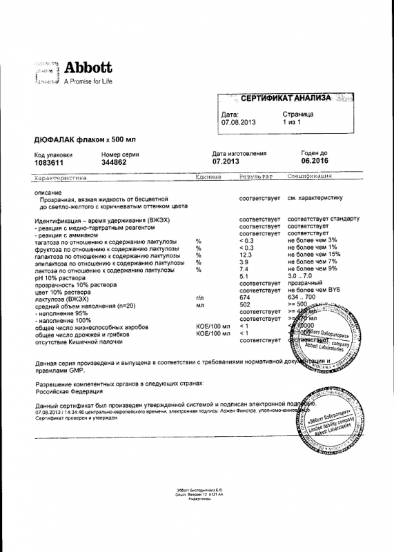 Дюфалак сироп 667 мг/мл 500 мл