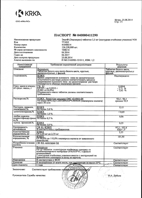 Энап таблетки 2.5 мг, 20 шт.