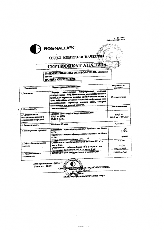 Энтерофурил капсулы 200 мг, 16 шт.