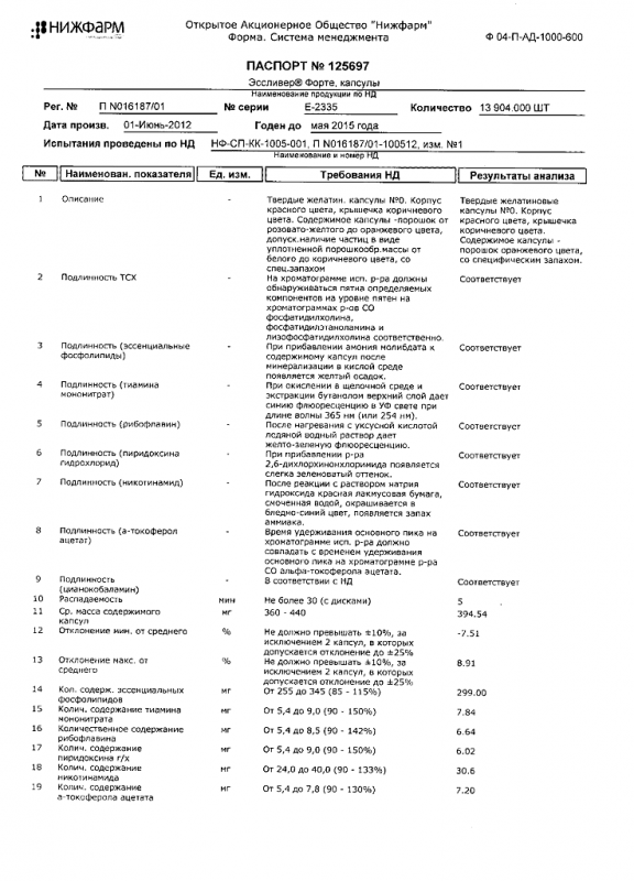 Эссливер форте капсулы, 50 шт.