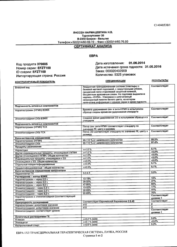 Евра трансдермальная терапевтическая система 203 мкг+39