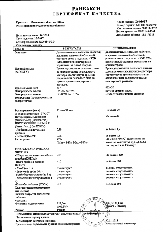 Фексадин таблетки 120 мг, 10 шт.