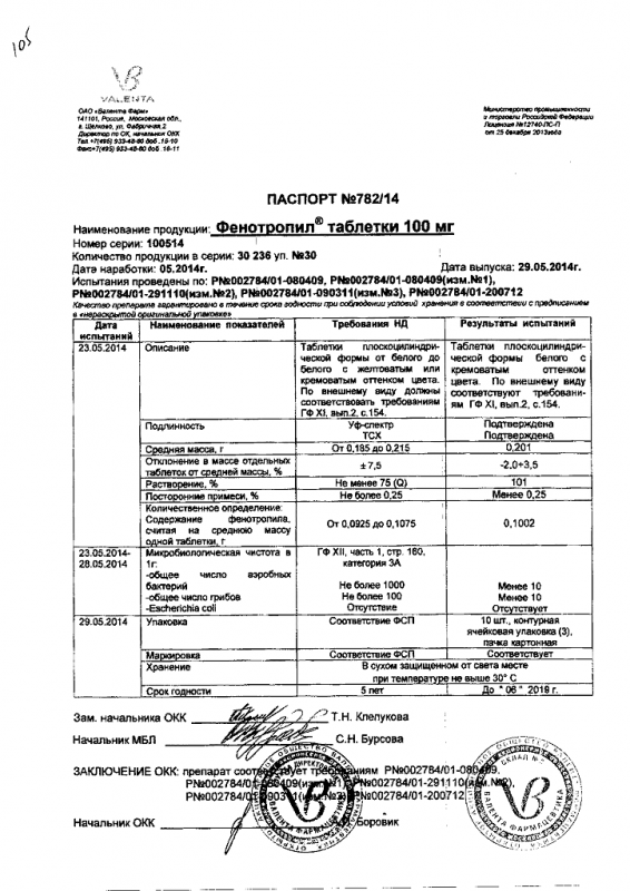 Фенотропил таблетки 100 мг, 30 шт.