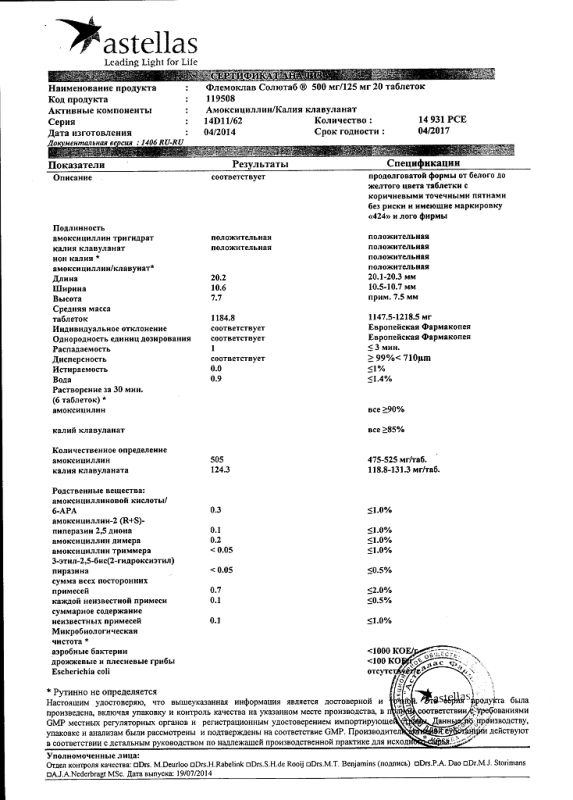 Флемоклав Солютаб таблетки диспергируемые 500 мг+125 мг, 20 шт.