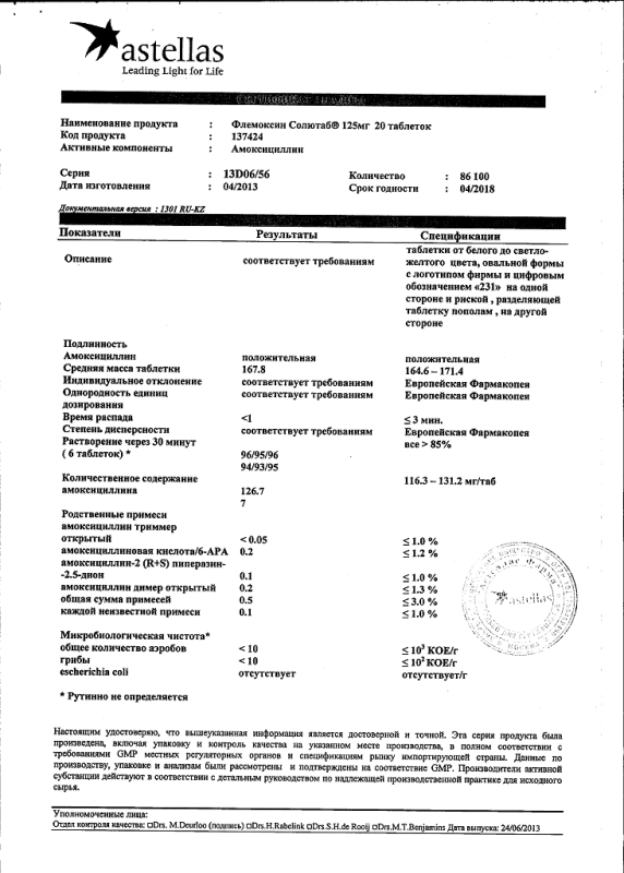 Флемоксин солютаб таблетки 125 мг, 20 шт.