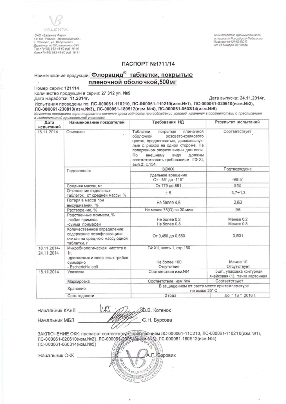 Флорацид таблетки 500 мг, 5 шт.