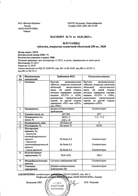 Флутамид таблетки 250 мг, 20 шт.