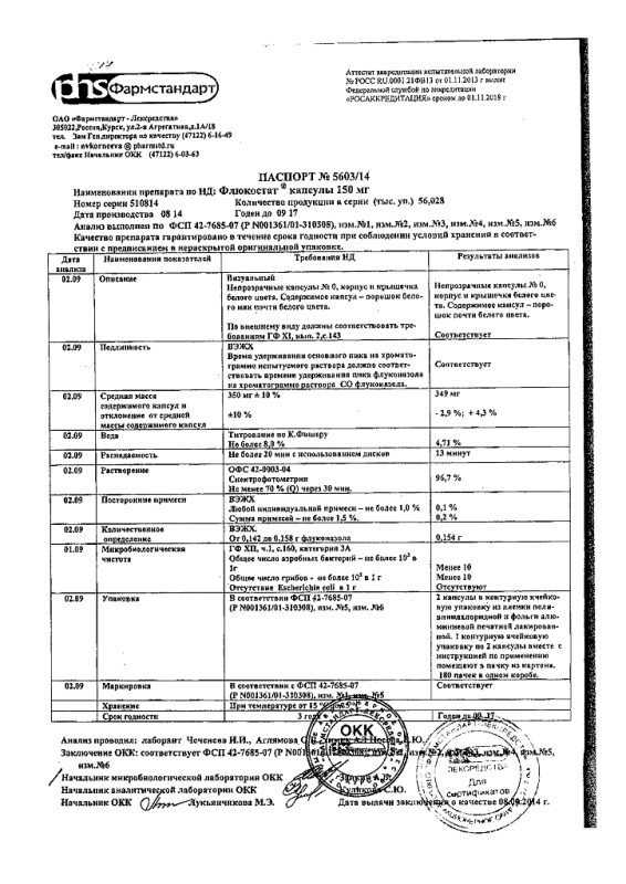 Флюкостат капсулы 150 мг, 2 шт.