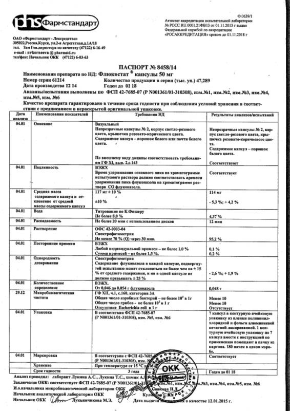 Флюкостат капсулы 50 мг, 7 шт.