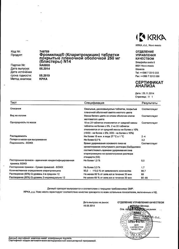 Фромилид таблетки 250 мг, 14 шт.