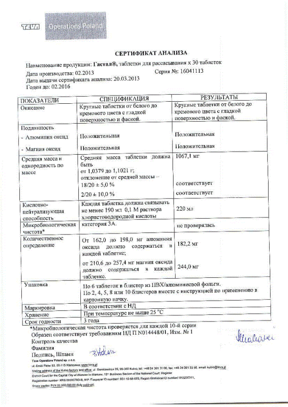 Гастал таблетки для рассасывания 30 шт.