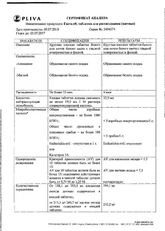 Гастал таблетки для рассасывания мята 48 шт.