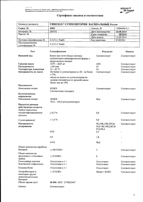 Гинезол 7 свечи вагинальные 100 мг, 7 шт.