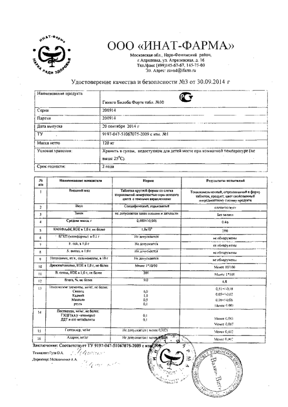 Гинкго билоба форте таб. 0,46г №60