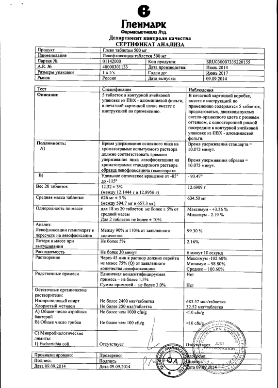 Глево таблетки 500 мг, 5 шт.