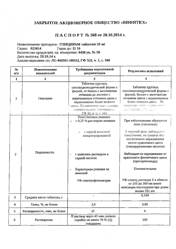 Глицирам таблетки 50 мг, 50 шт.