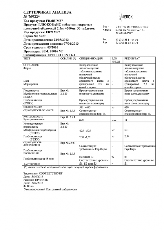 Глюкованс таблетки 500 мг/2,5 мг, 30 шт упак.