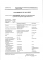 Хемомицин порошок д/приг суспензии для приема внутрь 200 мг/5 мл 10 г 1шт.