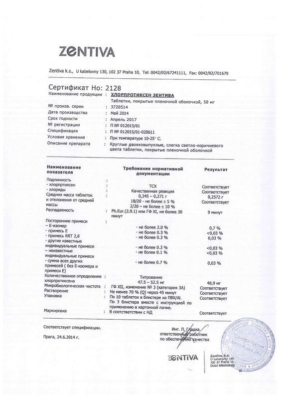 Хлорпротиксен таблетки 50 мг, 30 шт.