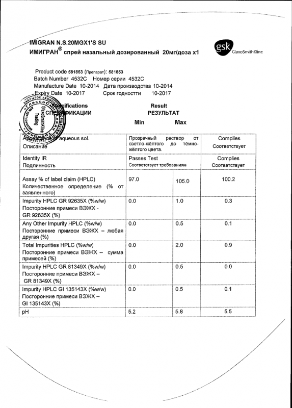 Имигран спрей 20 мг