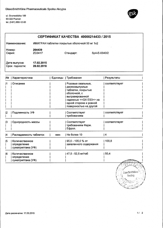 Имигран таблетки 50 мг, 2 шт.