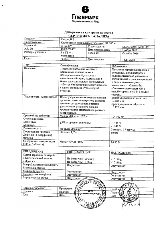 Кандид-В6 таблетки вагинальные 100 мг, 6 шт.