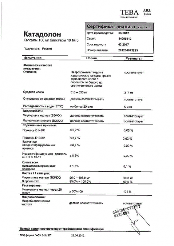 Катадолон капсулы 100 мг, 50 шт.